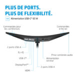 Écran de conférence HP E34m – Image 3